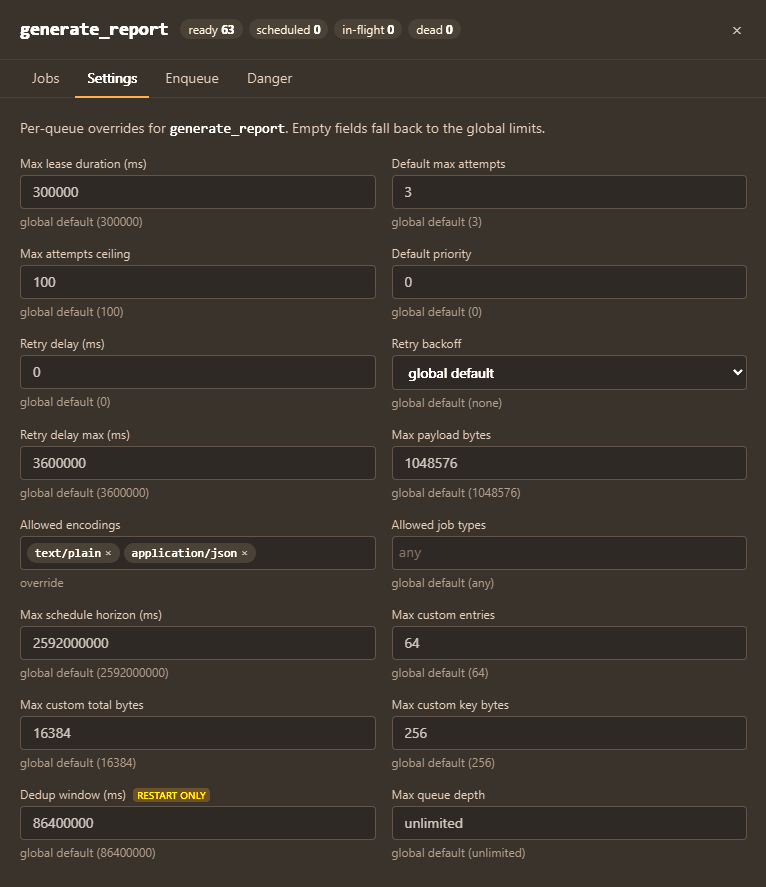 Per-queue overrides in a queue's settings tab